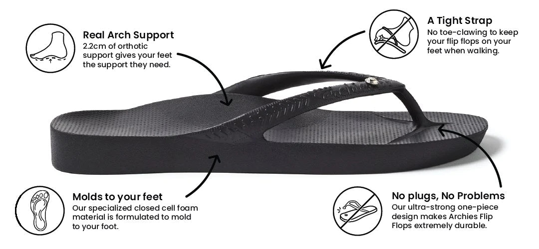 Archies Arch Support Flip Flop Crystal Black
